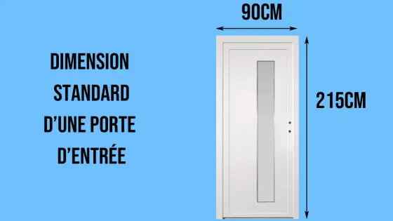 Quelle dimension pour une porte d’entrée ? Les repères utiles